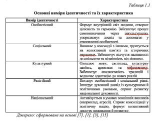 Alexandr