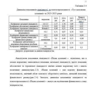 Магістр