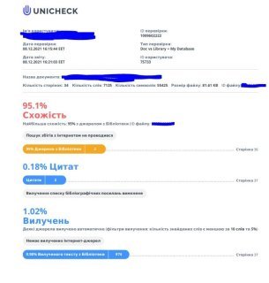 Людина