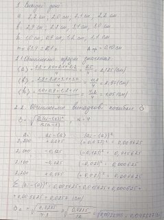 Вітя