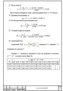 Бодя